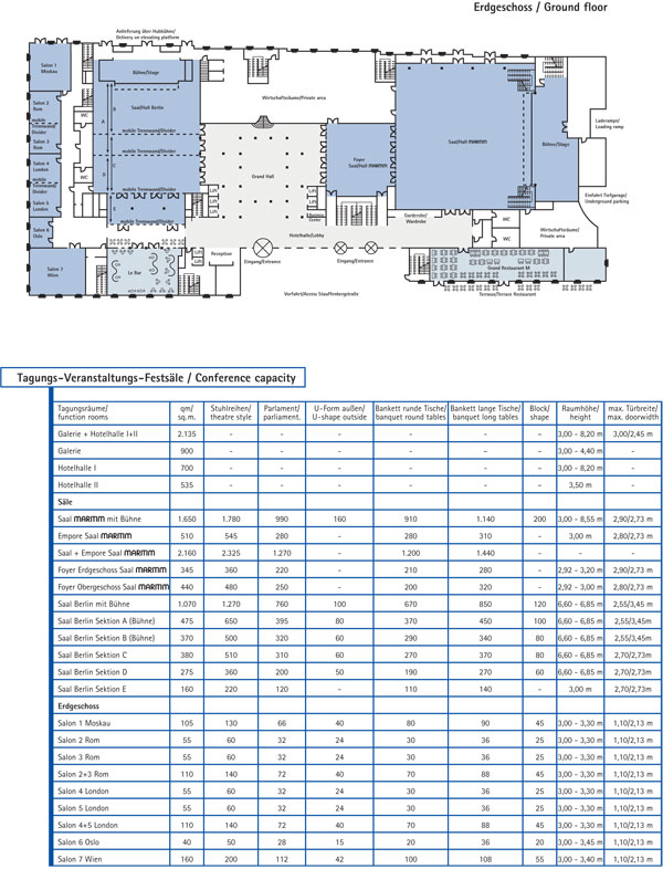 CONVENTION FLOOR  PLAN at MARITIM Hotel