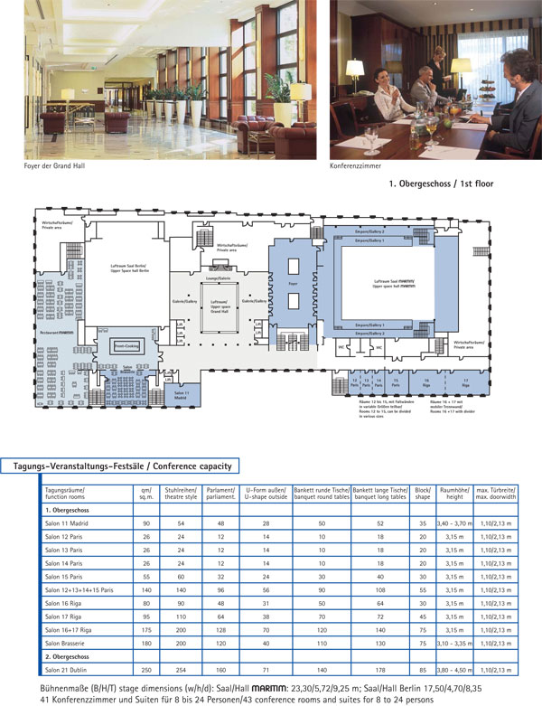 CONVENTION FLOOR  PLAN at MARITIM Hotel